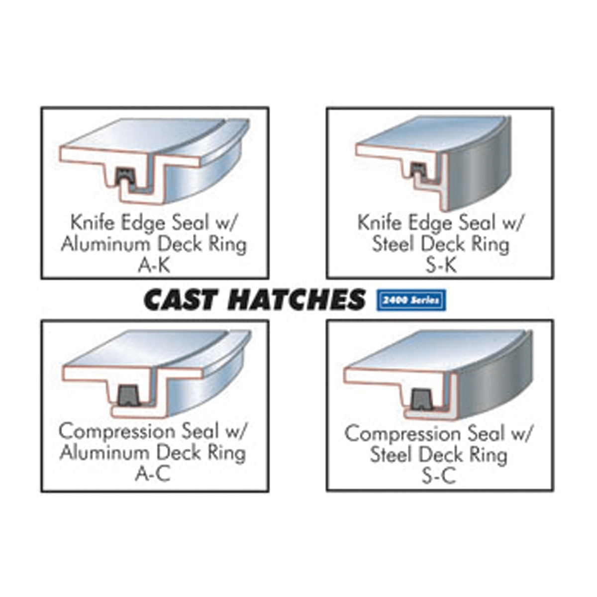 Round Liftout Hatches - Freeman Marine | Fisheries
