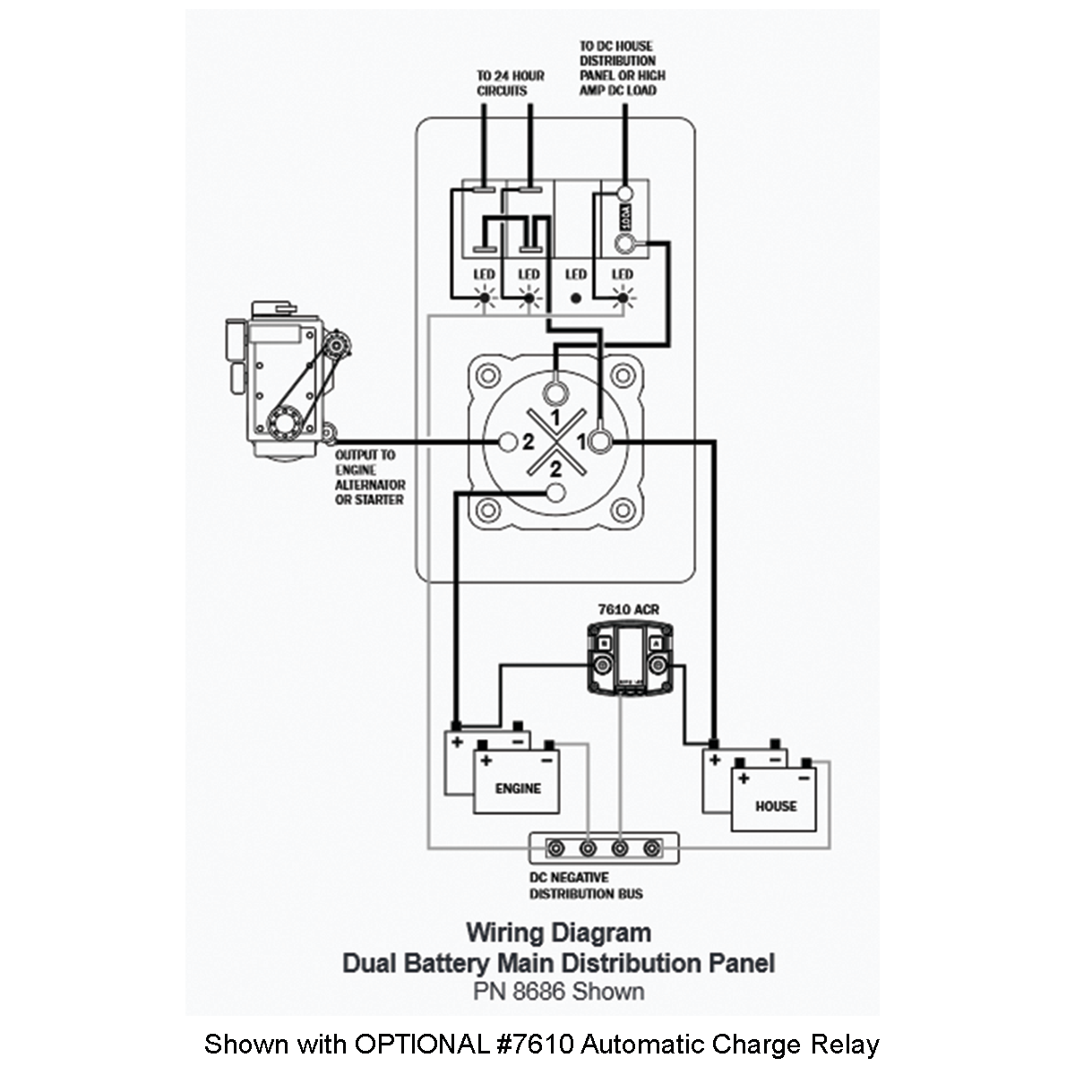 Dual Battery Bank Management/DC Distribution Panel - 300A m-Series Battery  Switch