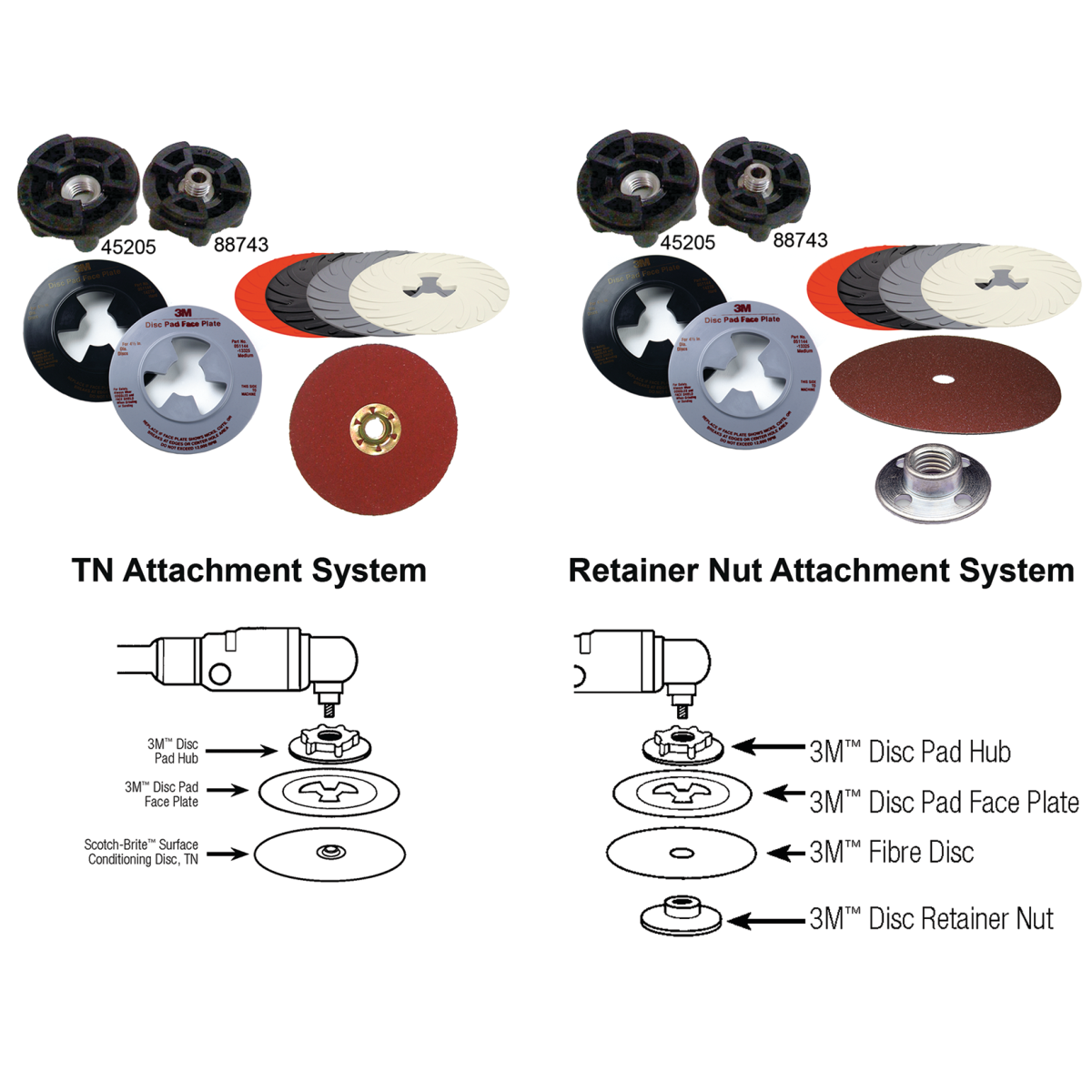 5 Discs/Box Cubitron 3M 33413 II 5 x 7/8 Abrasive Fibre Disc 