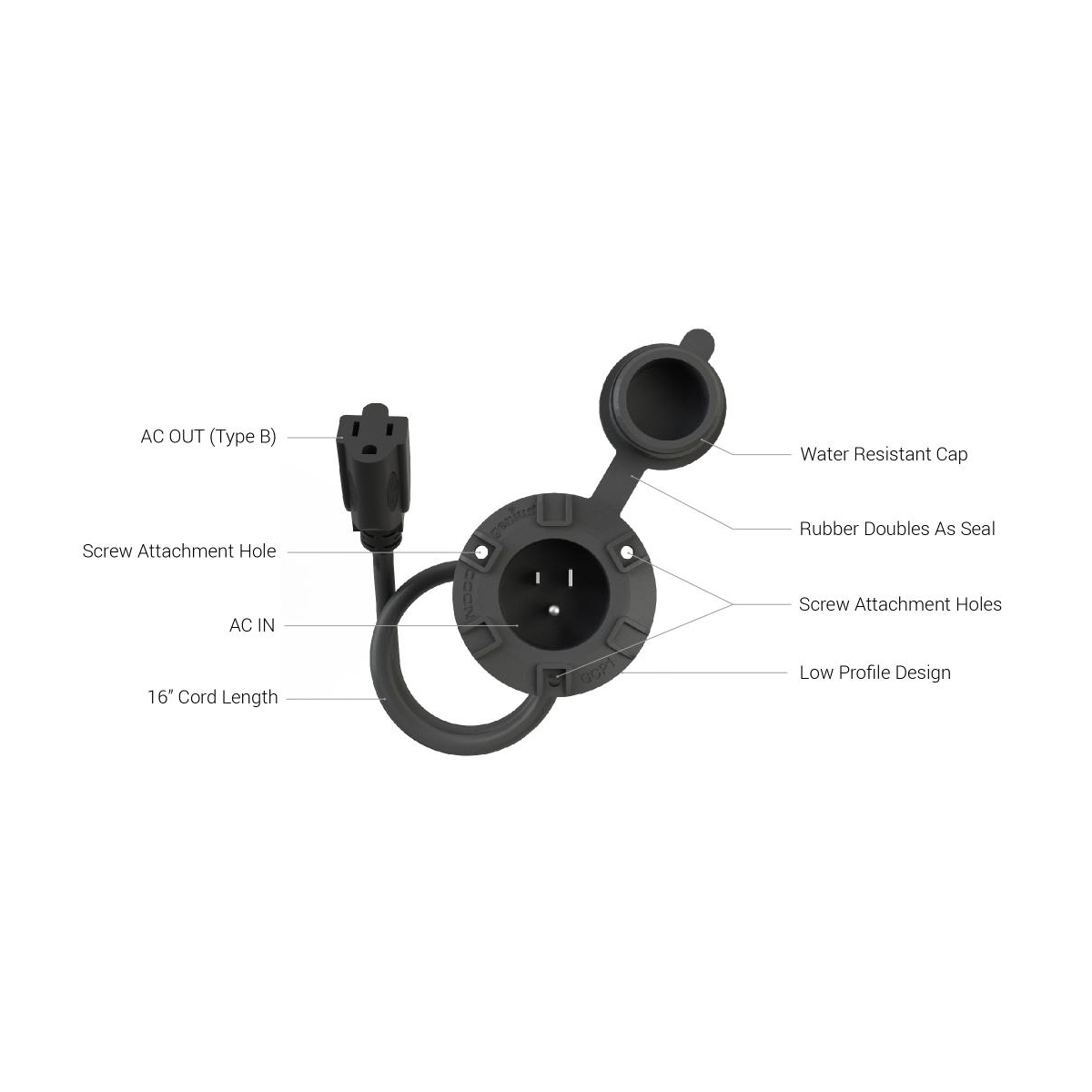 36 Extension Cord Diagram - Wiring Diagram Online Source