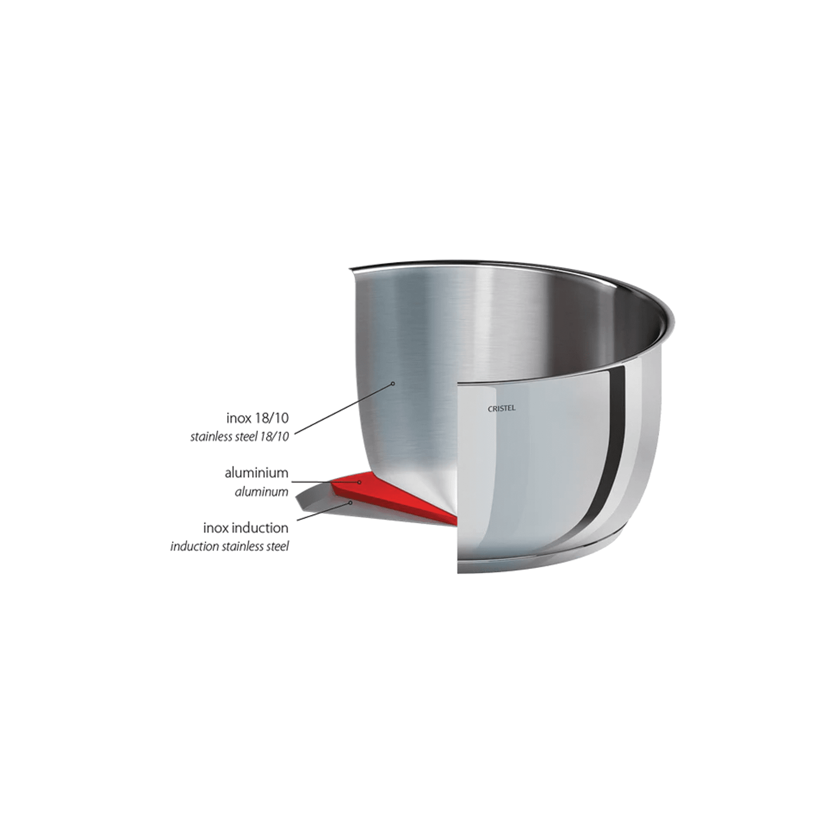 NEW Cristel Tulipe Cookware Set Detachable Handle Stainless Steel 13 Piece