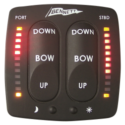 Bennett Electronic Indicator Control Display