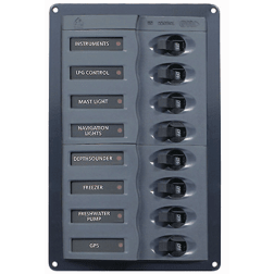 901V DC Circuit Breaker Panel