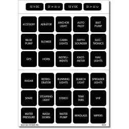 Panel Labels - Square Format