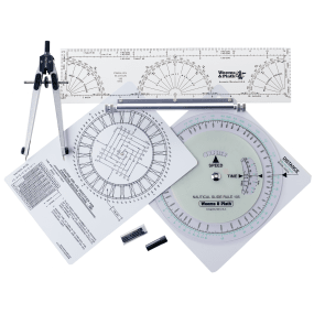 Navigation Kit