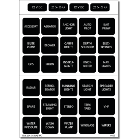 Panel Labels - Square Format