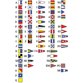INTERNATIONAL CODE FLAG SET 12X18