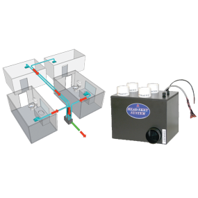 Boat Plumbing Fixtures & Marine Plumbing Supplies Delta T ...