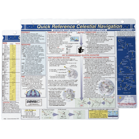Celestial Navigation Reference Card