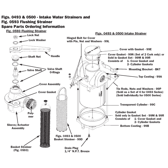 Perko 493 Strainer Baskets, Tie Rods & More Fisheries Supply