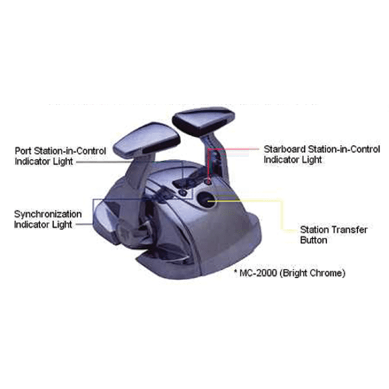 Engine Control Heads ZF Mathers Fisheries Supply