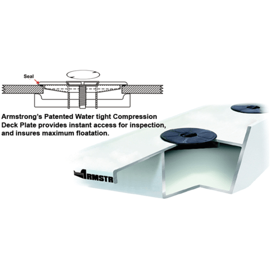 Watertight Compression Deck Plates