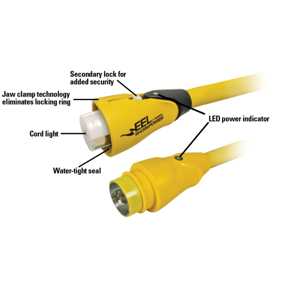 50 Amp 125V EEL ShorePower Cordset