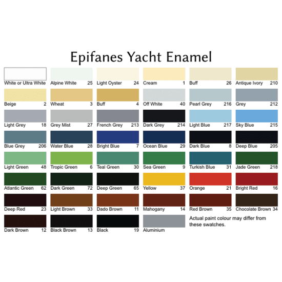 Yacht Enamel Epifanes Fisheries Supply