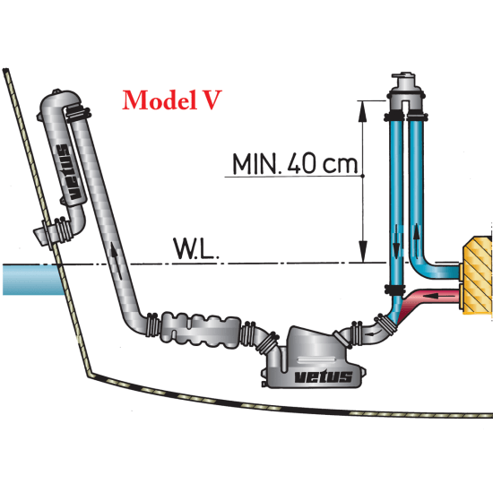 Vetus Anti Syphon Valve Airvent Vented Loops Fisheries Supply