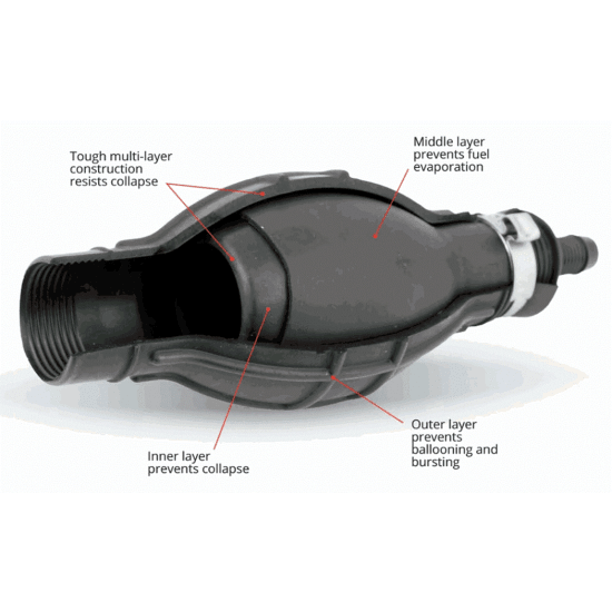 EPA Low Permeation Primer Bulbs