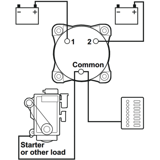 Blue Sea Systems 350A Battery Selector Switch