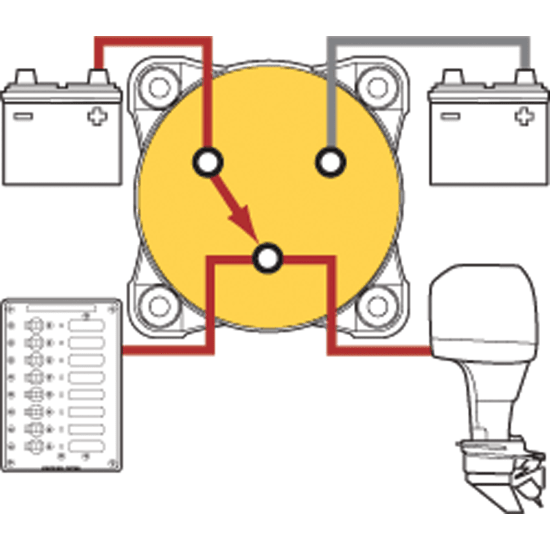 Blue Sea Systems 350A Battery Selector Switch