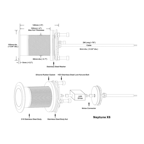 Dr. LED Neptune Underwater LED Lights X6 Fisheries Supply