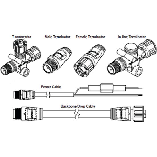 NMEA 2000 Starter Kit & Cables