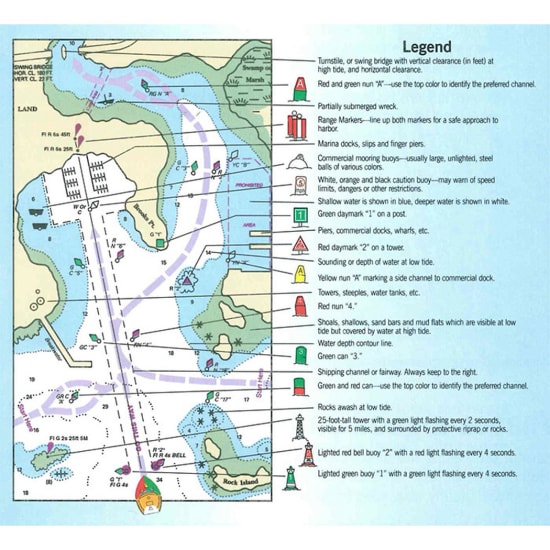Legend Detail of Maptech Chart Symbols and On-the-Water Guide