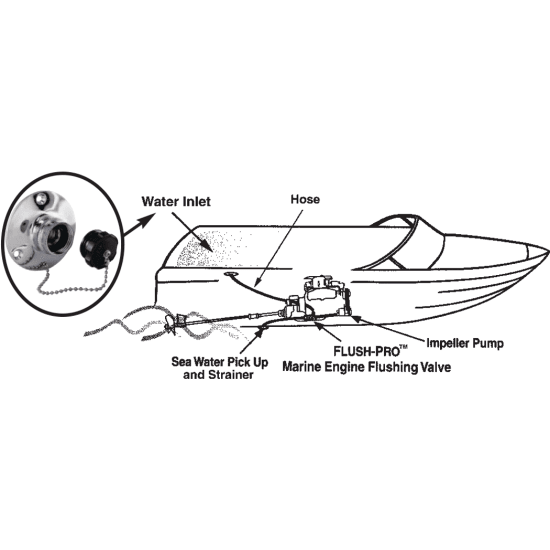 Perko FlushPro Marine Flush Valve Kit Fisheries Supply