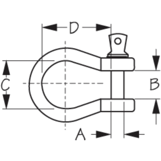 Screw Pin Anchor Shackle - Load Rated