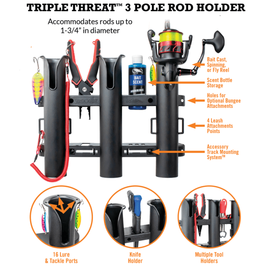 Triple Threat Three Pole Rod Holder