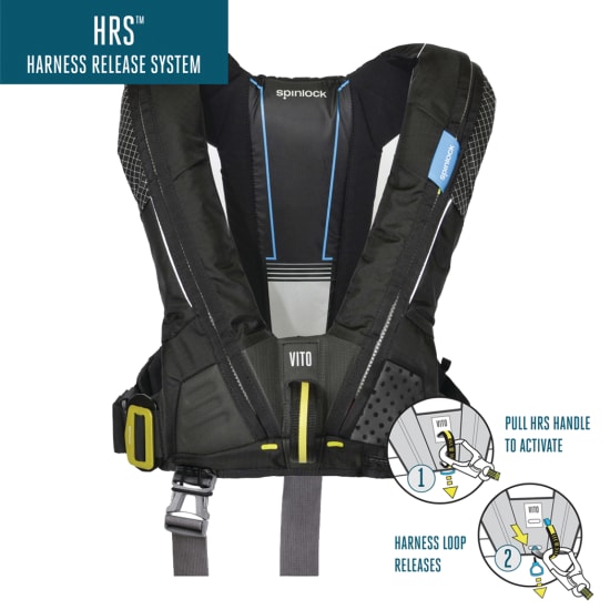 Spinlock 6d 170n With Fitted Hrs System One Size