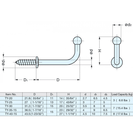 dimensions of Sugatsune Screw In Cup Hook