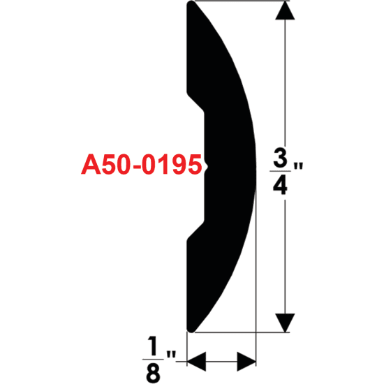 Aluminum Rub Rails TACO Marine Fisheries Supply