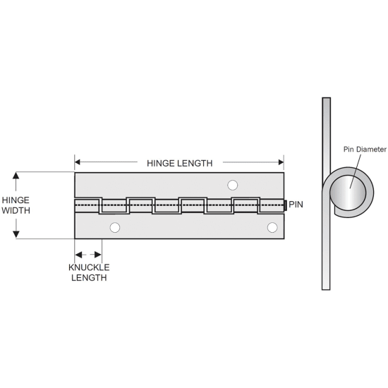 Continuous Hinge Piano Hinge TACO Marine Fisheries Supply