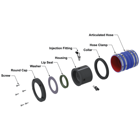 SureSeal SelfAligning Dripless Shaft Seal Fisheries Supply
