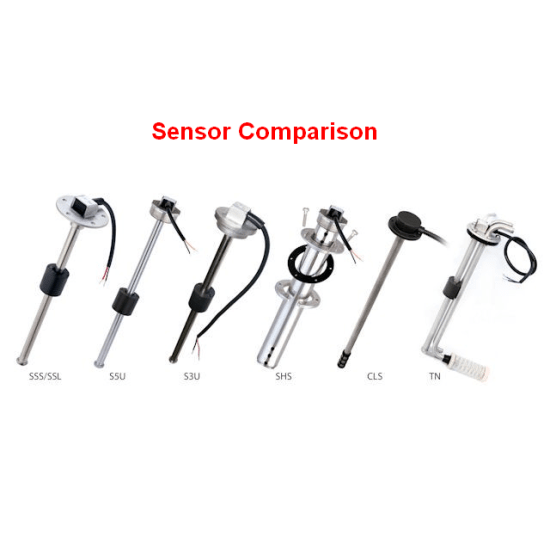 Wema-System SSS10 | Fisheries Supply