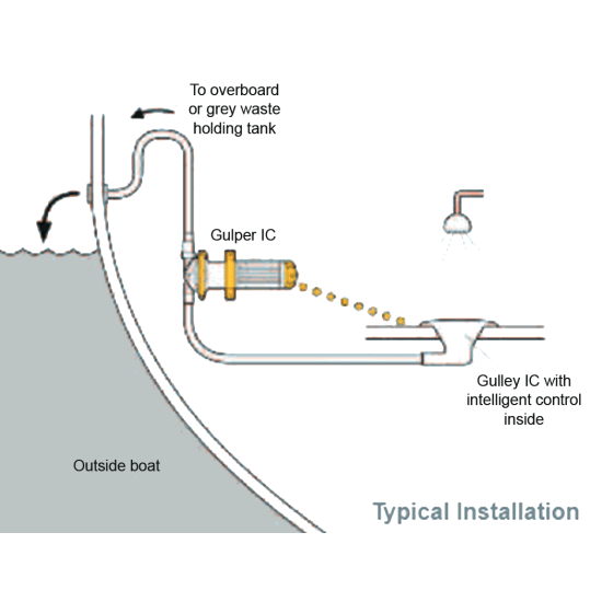 Gulley IC Shower Drain Kit 12V/24V Whale Fisheries Supply
