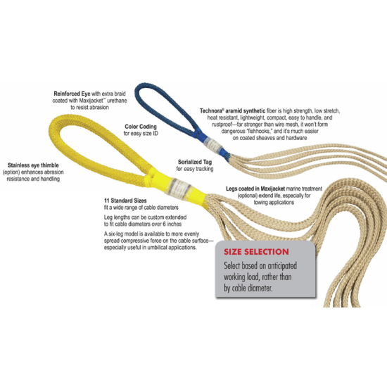 https://image.fisheriessupply.com/c_lpad,dpr_auto,w_550,h_550,d_imageComingSoon-tiff/f_auto,q_auto/v1/static-images/yale-cordage-four-leg-yalegrips-rope-and-cable-gripping-device-info-chart