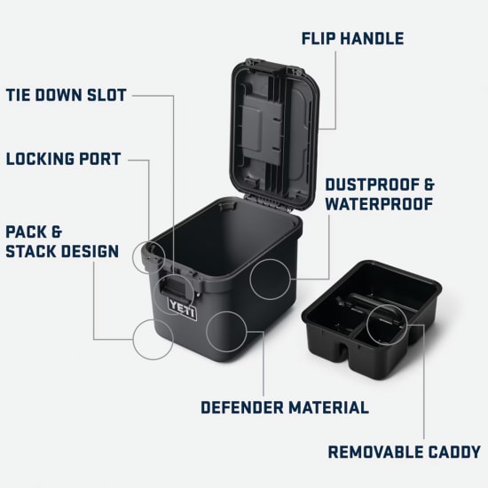 YETI Expands Waterproof GoBox Collection - Man Makes Fire