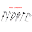 Wema-System S5U - Imperial NPT Threaded Fuel / Water Tank Sensors