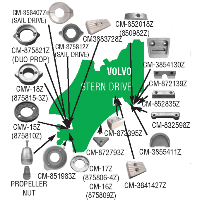  Volvo Anodes - Zinc