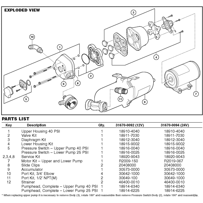 Jabsco Par Max Parts Repair Kits More Fisheries Supply