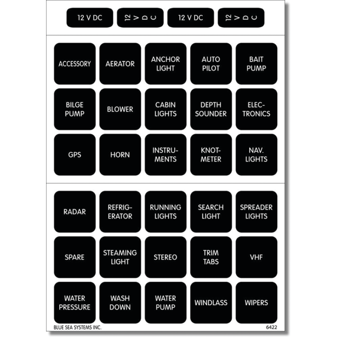 Panel Labels - Square Format