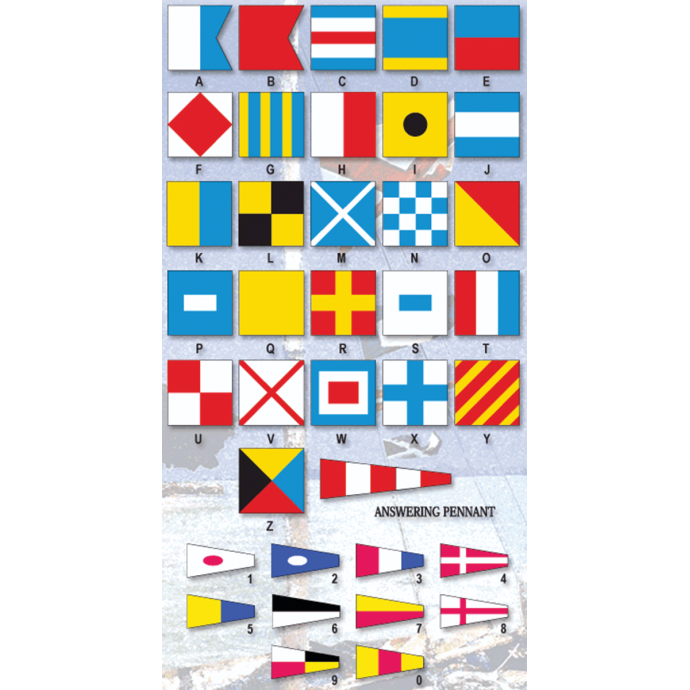 Individual Code Flags