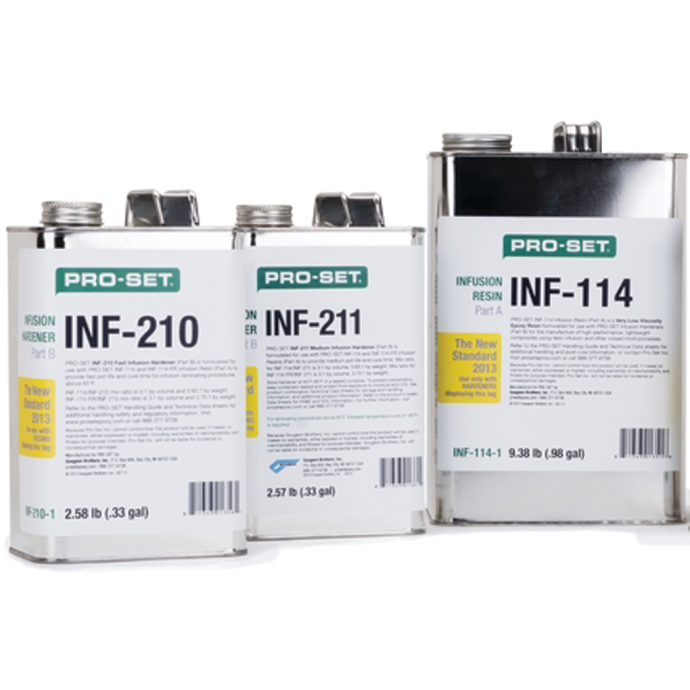 INF-114 / INF-210 Infusion Epoxy System