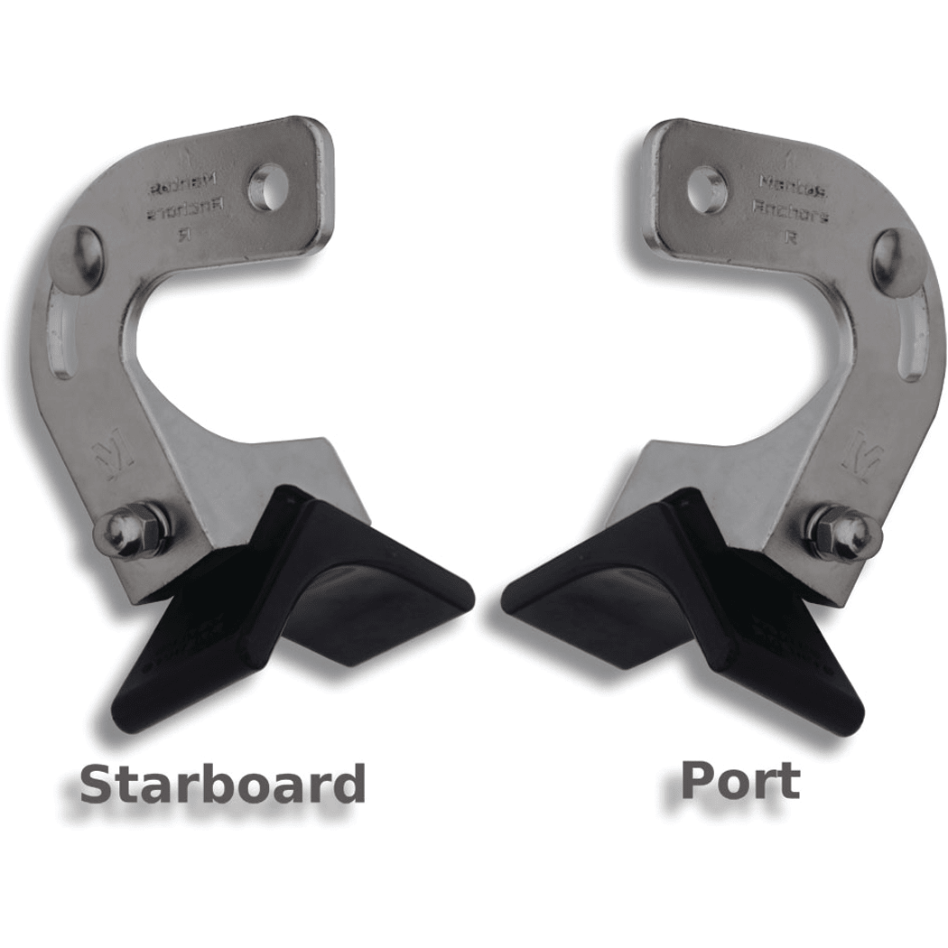 Mantus Anchor Guard - Stabilizer for Bow Rollers 2