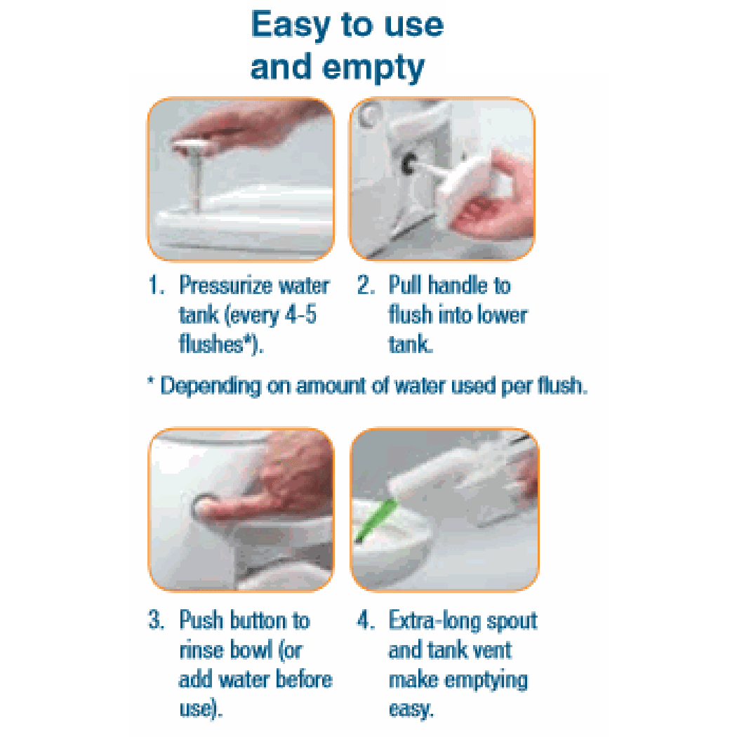 SaniPottie 970 Series Portable Toilet Dometic Fisheries Supply