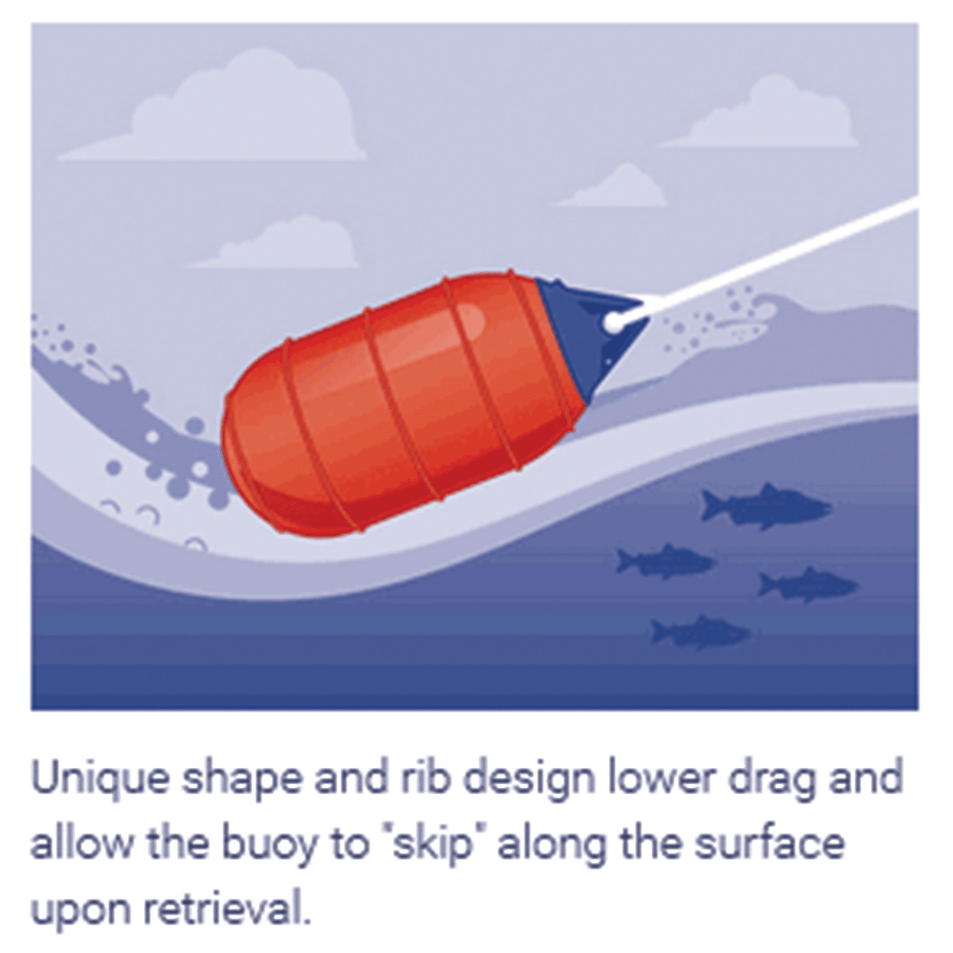 Polyform LD-Series Marker Buoys | Fisheries Supply