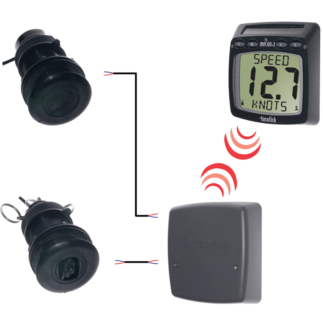 Micronet T-100 Wireless Digital Speed and Depth System