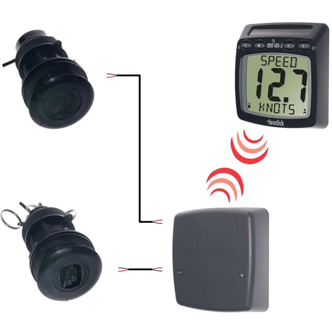 Pack station sans-fil RAY90-91 RAYMARINE