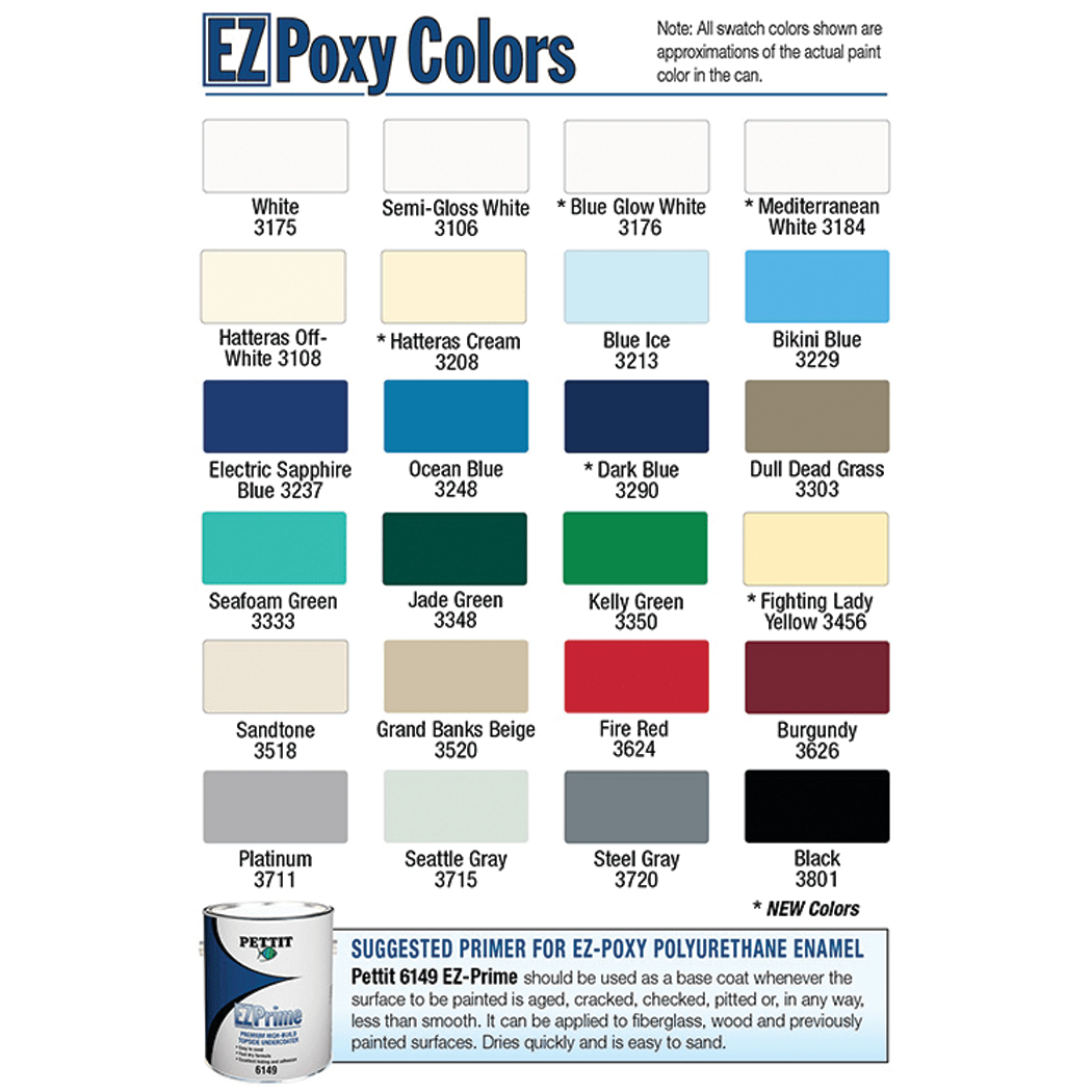 Pettit 31754 Fisheries Supply