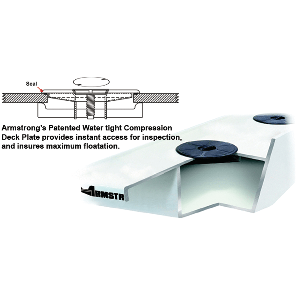 Round Watertight Compression Deck Plates Armstrong Fisheries Supply